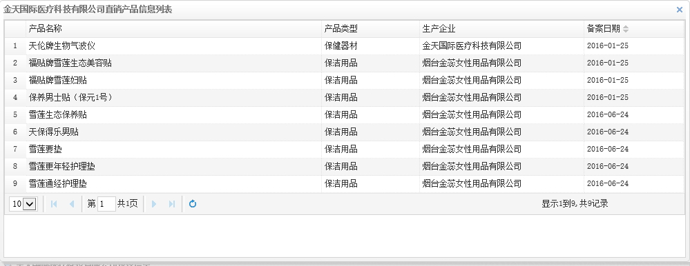 又一直销企业被投诉传销 金天国际雪莲贴贴出妇