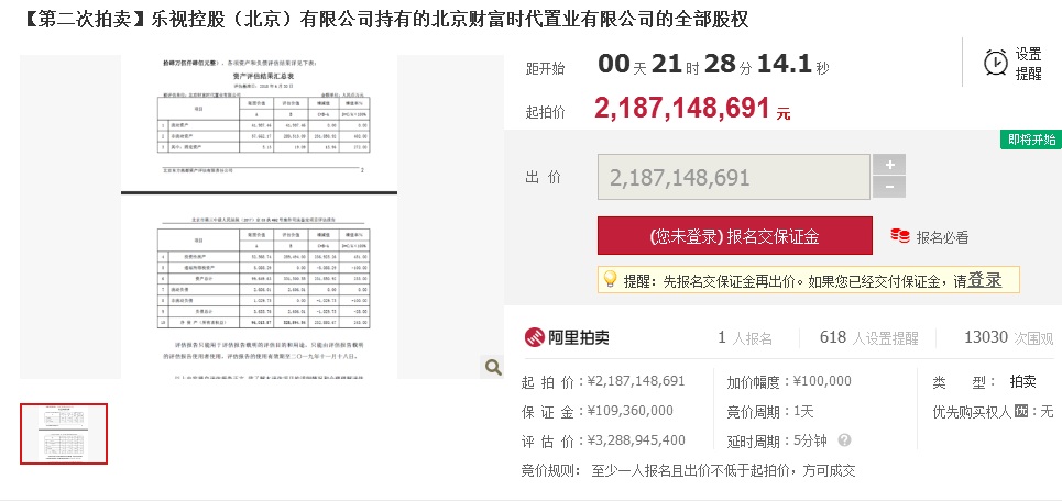 有人报名了！贾跃亭33亿资产二次拍卖会成交吗？