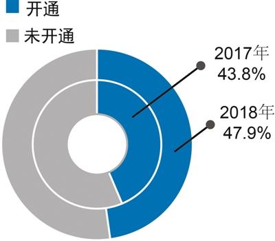 央企走出去，越来越亮眼