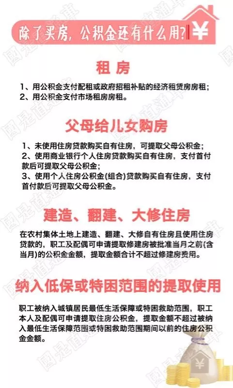 国管公积金新政来了！这些政策有调整