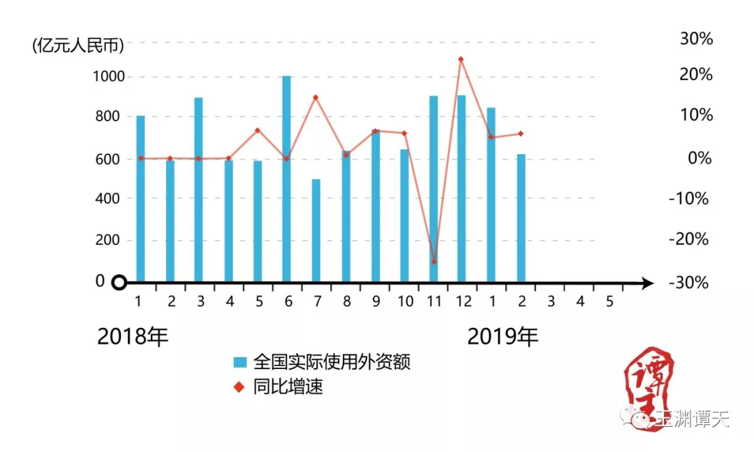 春意渐浓处 云开雾散时