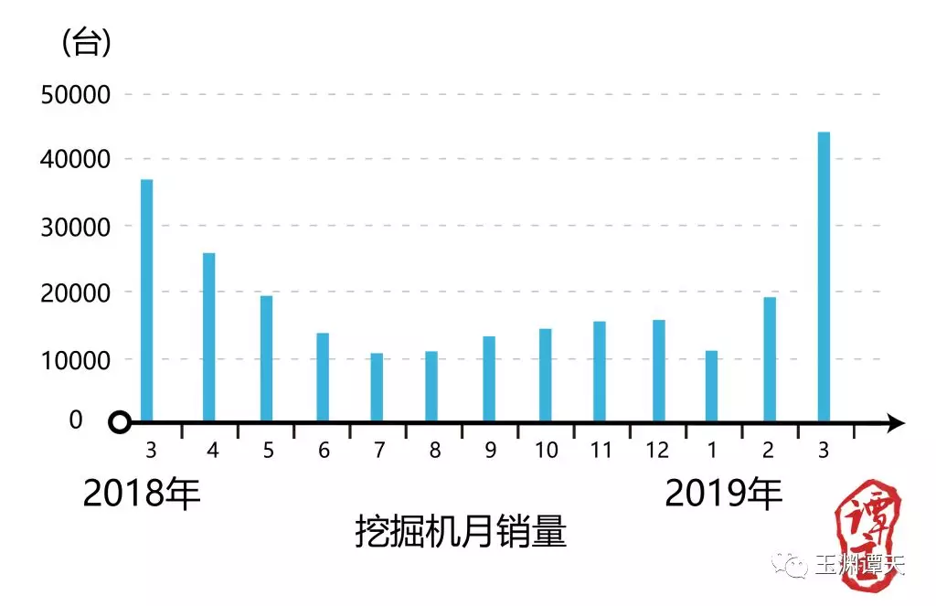 春意渐浓处 云开雾散时