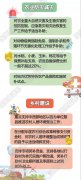 2019年重点强农惠农政策公布，看看有哪些补贴或奖励