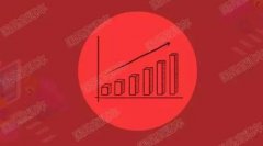 一季度经济增长6.4%！ 这次宏观调控真的不一样