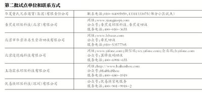 旧手机、电脑回收 用户可扫码预约上门取件