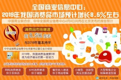 网络购物有多少痛点：朋友圈渐成商业圈 监管成难题