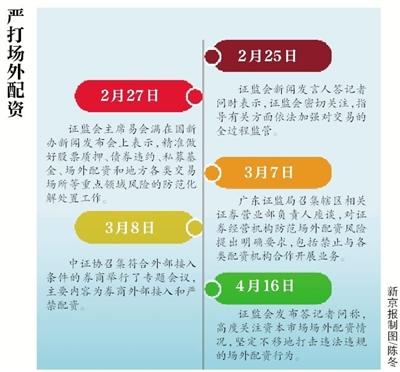 场外配资屡禁难止：多家平台疑似跑路 投资者难维权