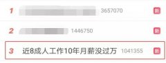 近8成人工作10年月薪没过万 你的月薪过万了吗？
