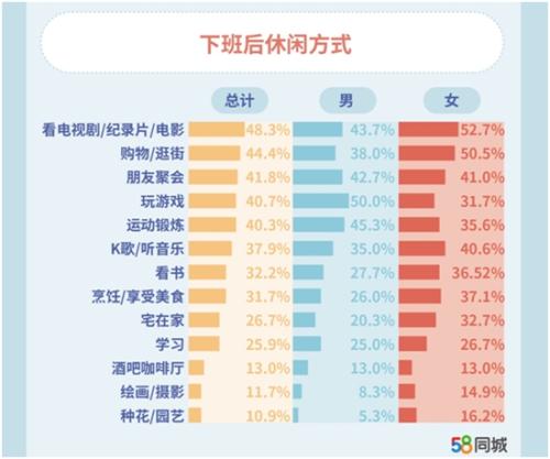 报告截图。