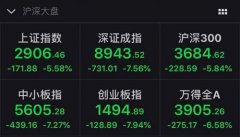 股市6日收盘：沪指大跌5.58% 两市逾千股跌停