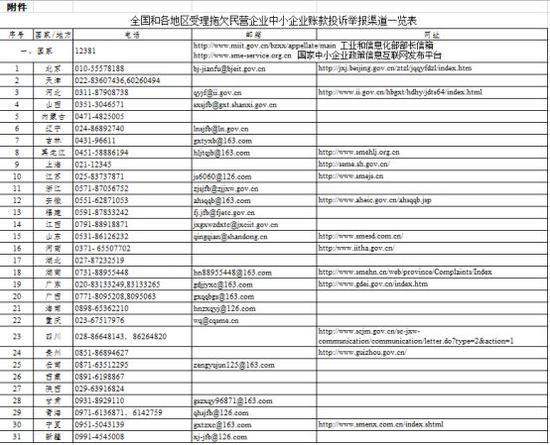 图片来源：工信部官网