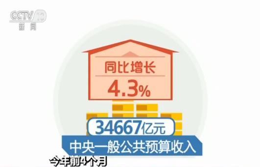 今年前4个月我国财政收入同比增长5.3%