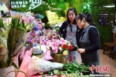 母亲节消费带动“银发经济”