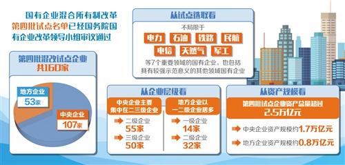 发改委：中国经济完全能够在风雨中壮大成长