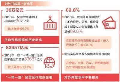 前4个月中国制造业吸引外资增长11.4%