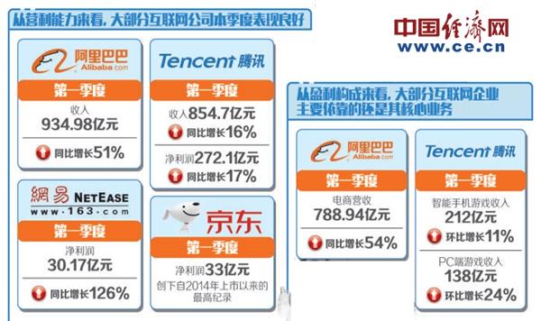 感知中国经济韧性与潜力 新赛道催生新动力