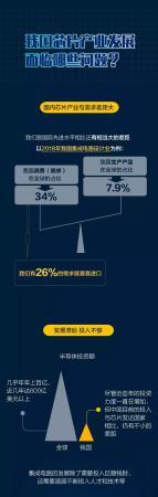 点沙成芯!一粒沙的逆袭之路……