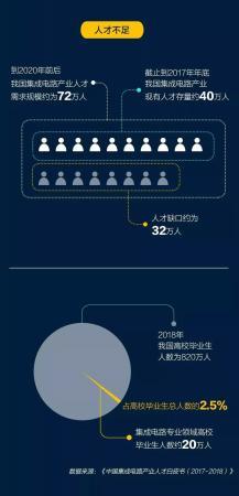 点沙成芯!一粒沙的逆袭之路……