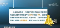 直对小微和民企 央行三次定向降准释放3000亿元