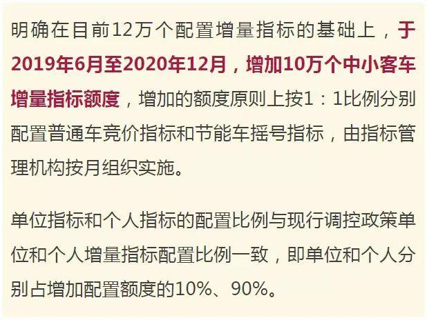 硬核利好！这两大一线城市，宣布增加汽车摇号指标！