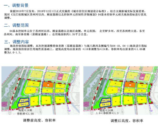 苏州再增控房价新措施：调高居住用地容积率和限高