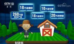 财政部：1260多亿元专项扶贫资金已下达