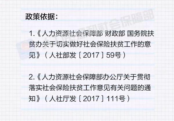 减轻缴费负担，体现适度优先，这些政策助你脱贫！