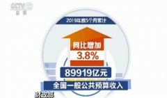 财政部：今年前五月财政收入运行总体平稳