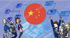 中国有哪些技术创新，正在被西方青睐？