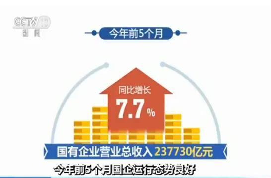 财政部：今年前5个月国企运行态势良好