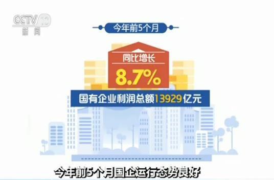 财政部：今年前5个月国企运行态势良好