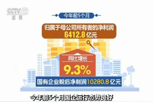 财政部：今年前5个月国企运行态势良好