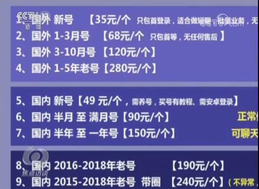 从几十元到上百元 揭秘微信号买卖背后的惊人内幕