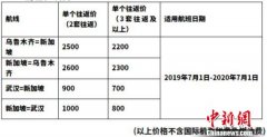 乌鲁木齐航空推出乌鲁木齐