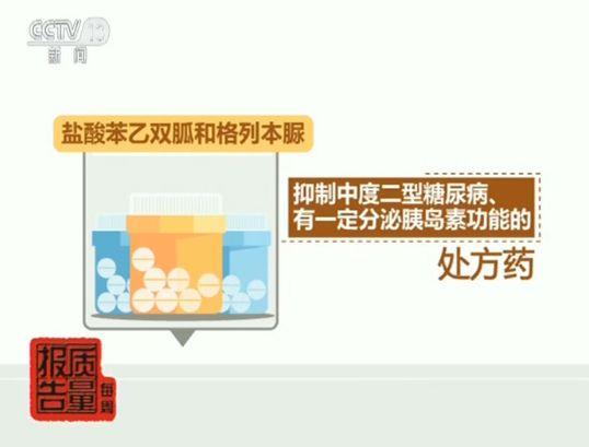 调查：成本2.5元卖125元 一图揭开保健食品黑产业链