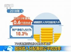 70年数据见证新中国伟大飞跃 居民收入分配兼顾公平