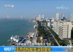 中国经济结构发生深刻变化