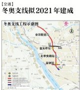 北京17条轨道交通线路在建