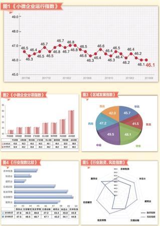 短期内运行趋稳 下半年仍待考验