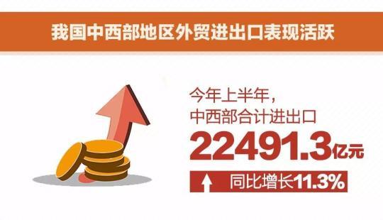 3.9%，稳中有进