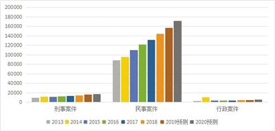 开拓全球市场 国内企业亟须提升专利质量